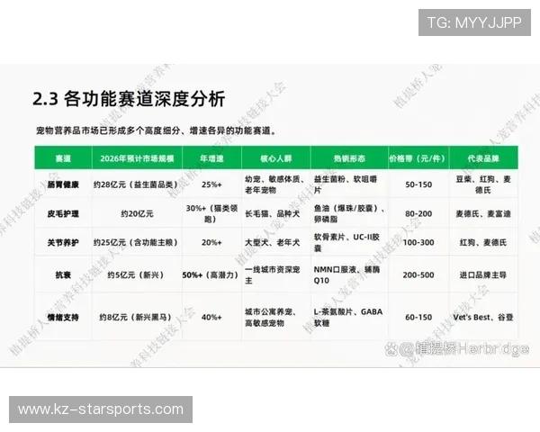 解析 2026 世界杯官方“球员饮食黑科技”：液态营养包如何替代传统补给提升代谢。